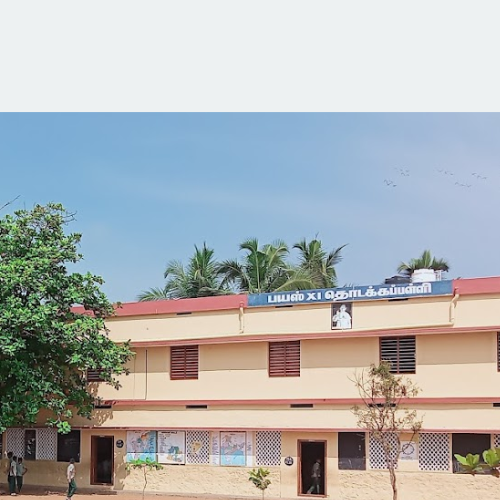 Pius XI Primary School Thoothoor